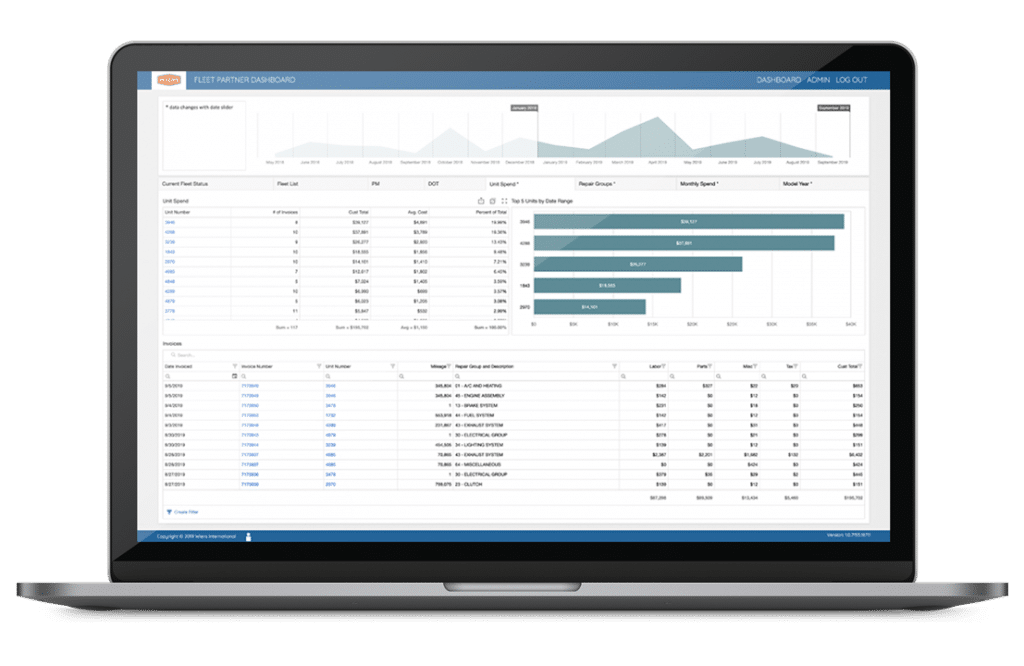 Fleet Partner Dashboard